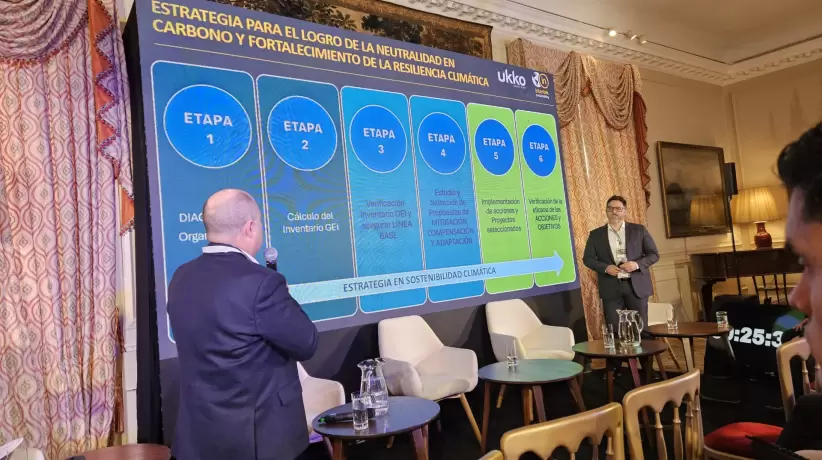 Lee más sobre el artículo Una hoja de ruta para que la sustentabilidad sea un negocio para las empresas